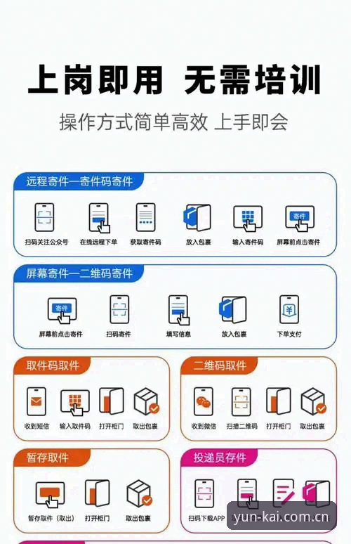 凯运app下载安装教程详解：从入门到上手的完整指南